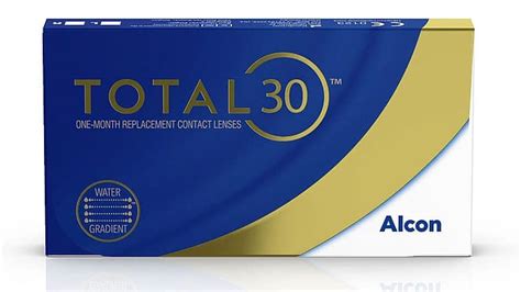 total30 hinta|Alconilta uudet TOTAL30.